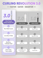 Hausmedi SHEGLAM Automatic Rotating Air Hair Curler